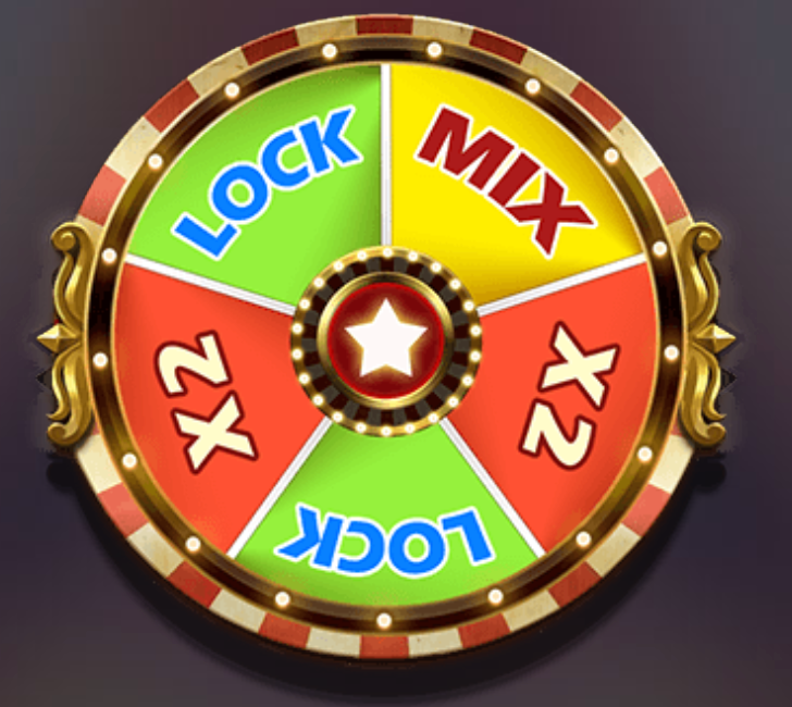 馬戲團-轉翻樂 BT電子遊戲介紹