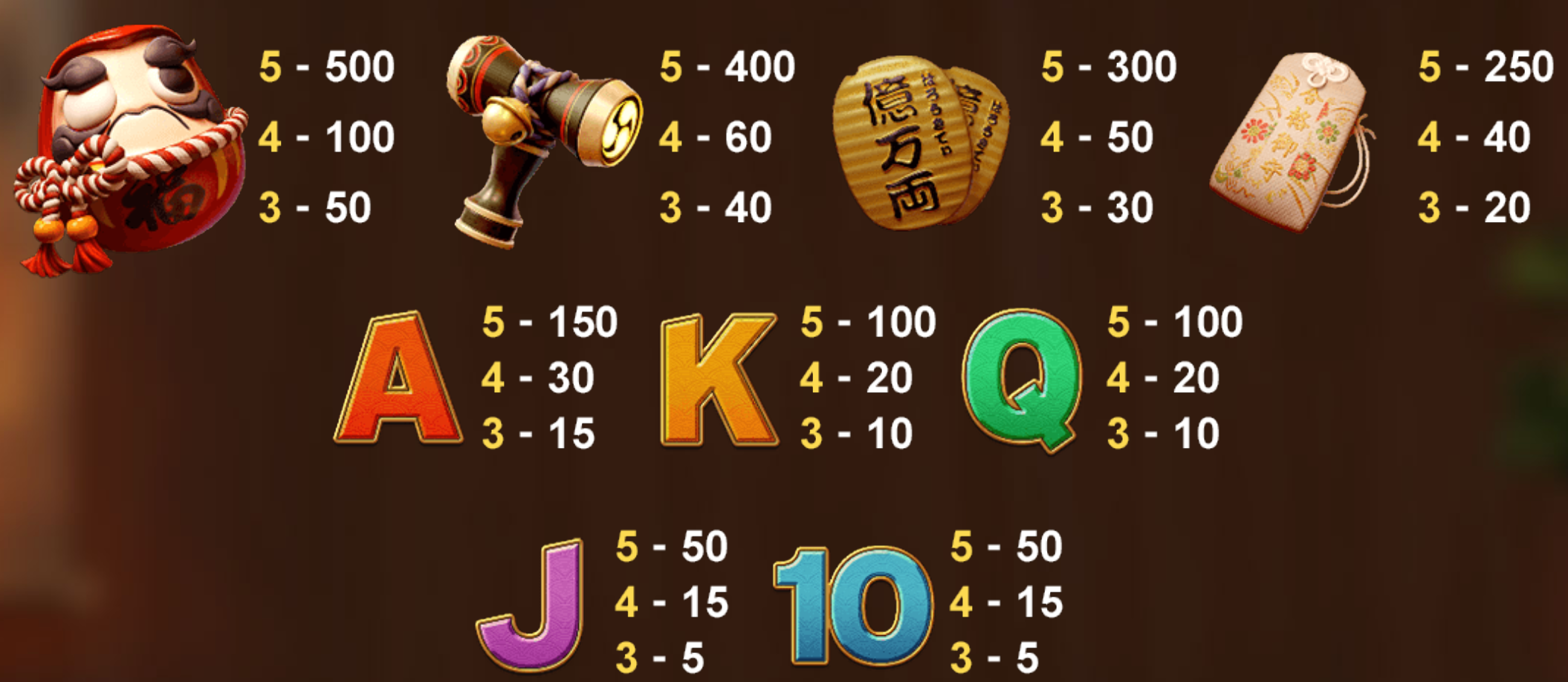 招財貓 BT電子遊戲介紹