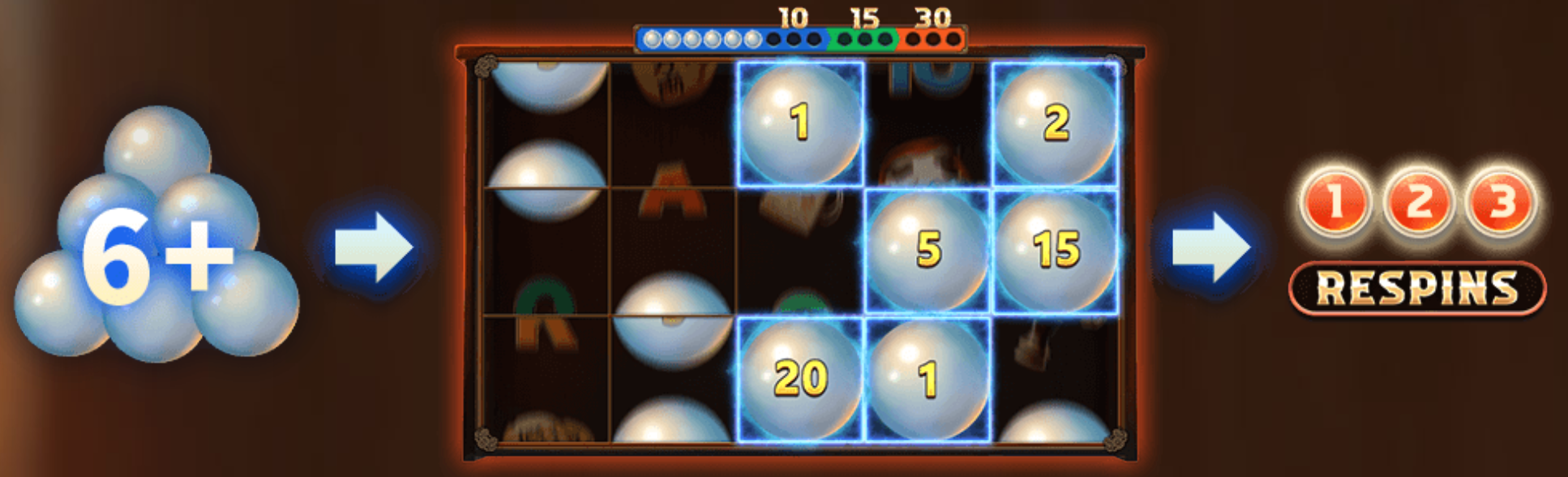 招財貓 BT電子遊戲介紹