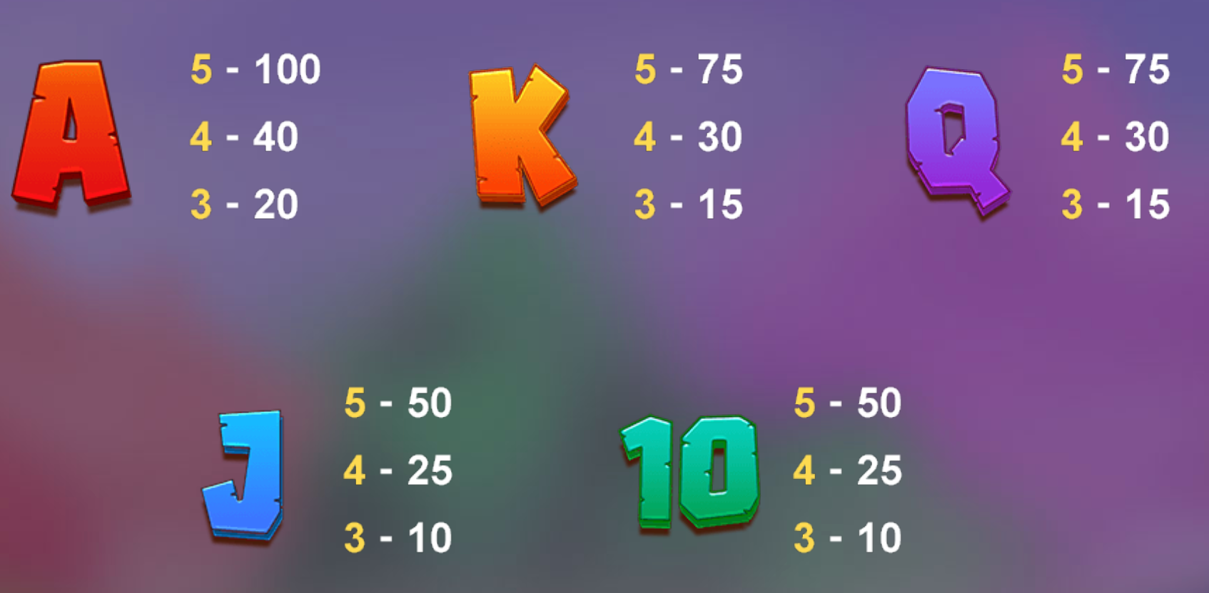 魔境夢遊 BT電子遊戲介紹