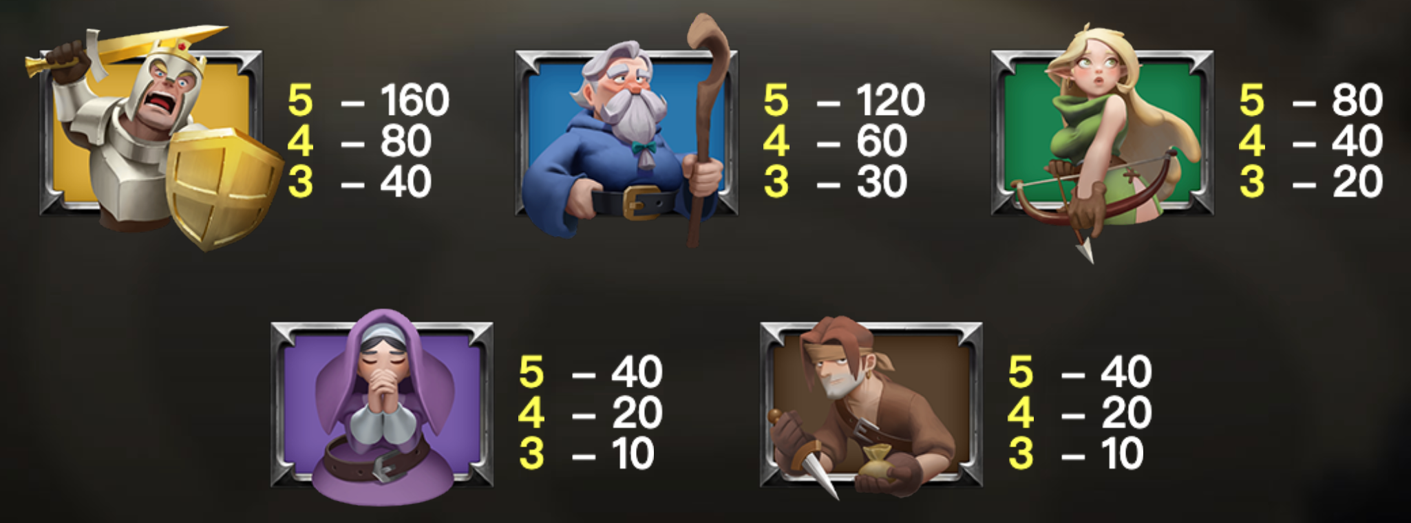 UMO BT電子遊戲介紹