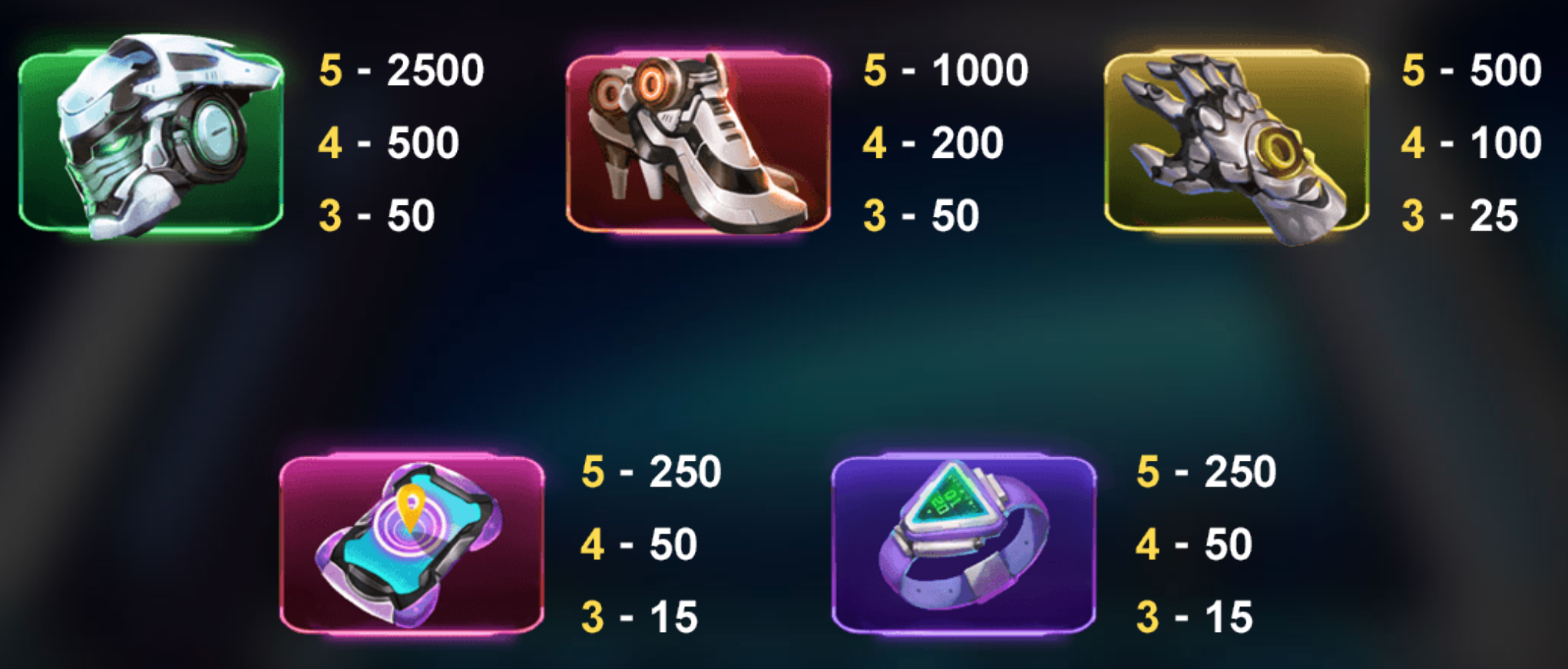 時光機 BT電子遊戲介紹