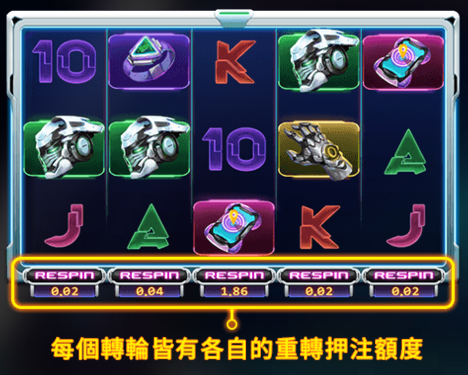 時光機 BT電子遊戲介紹