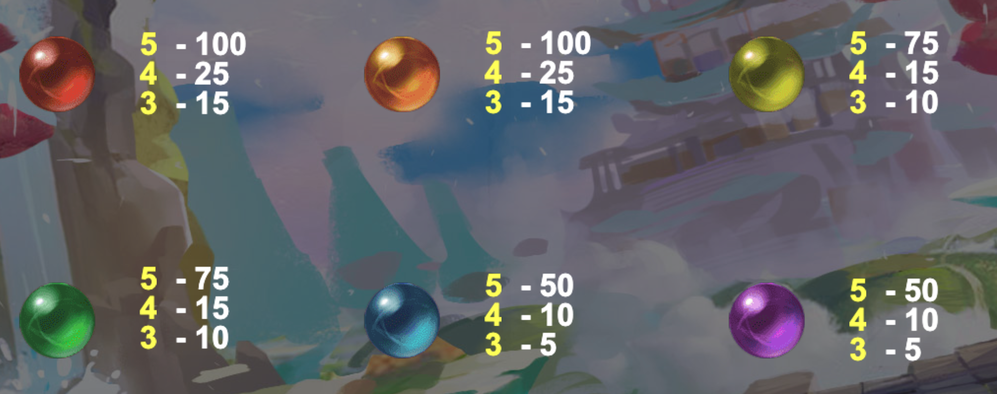 瀧神 BT電子遊戲介紹