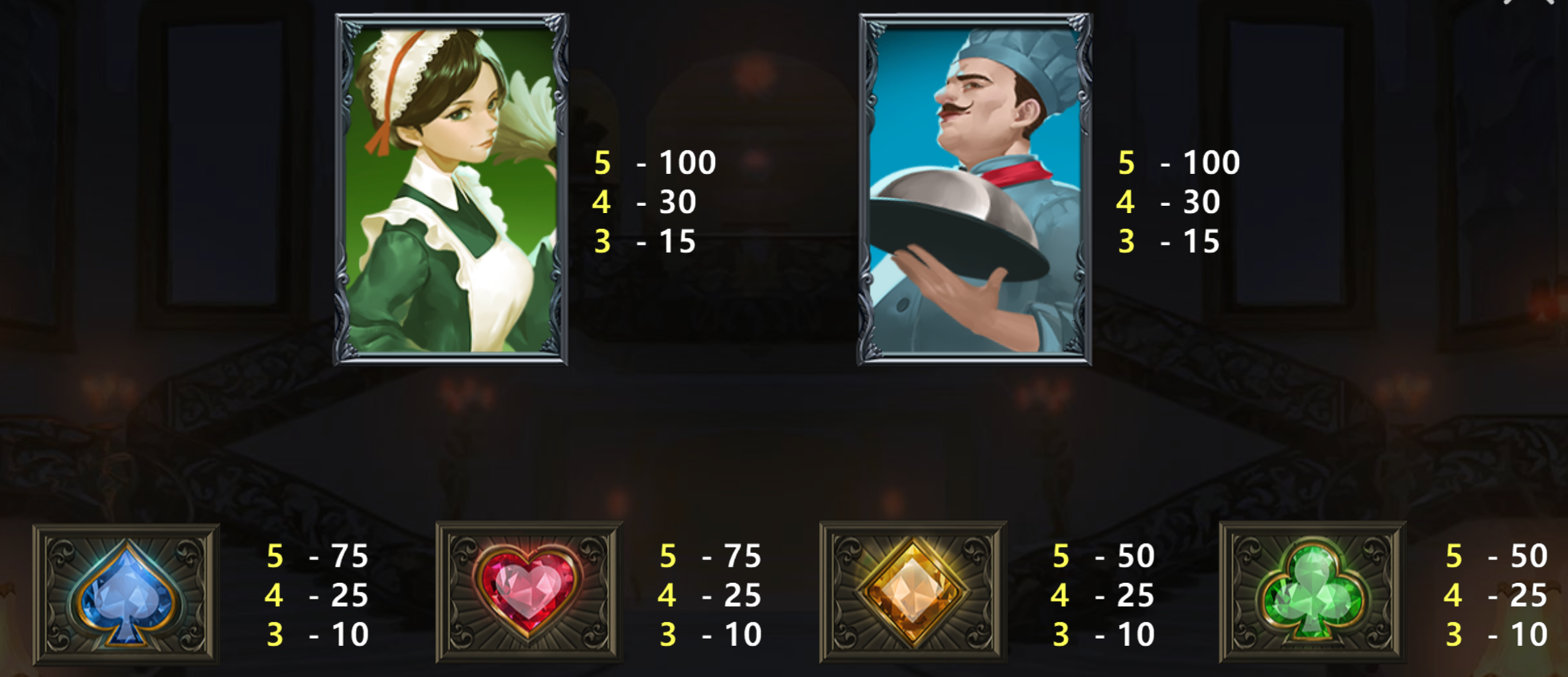 豪宅大逃殺 BT電子遊戲介紹