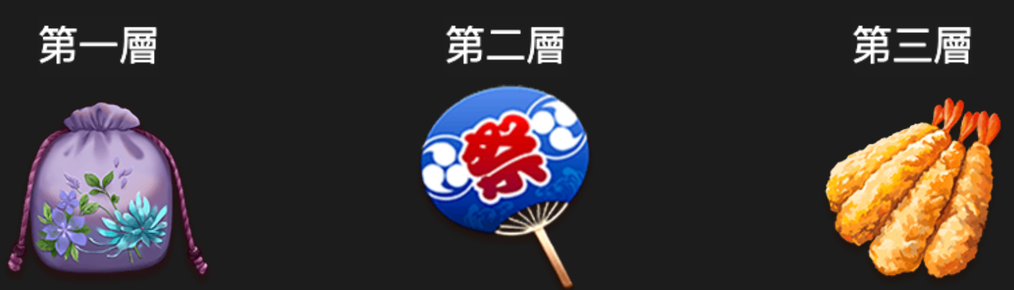 壽司連連看 BT電子遊戲介紹