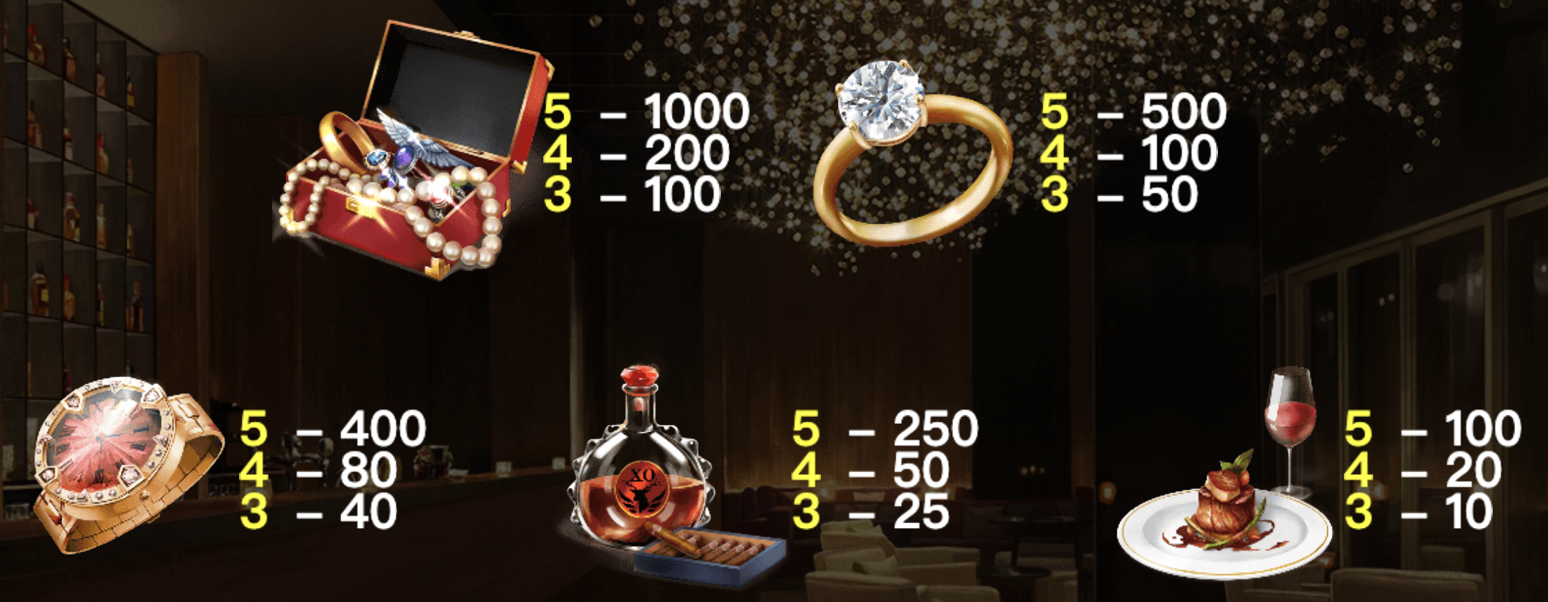 奢華世界 BT電子遊戲介紹