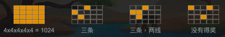 狩獵追逐 QT電子遊戲介紹