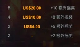 地下酒吧 QT電子遊戲介紹