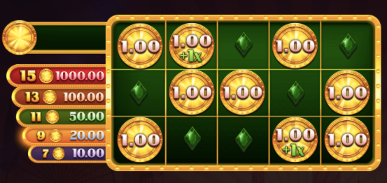 瘋狂維加斯 QT電子遊戲介紹