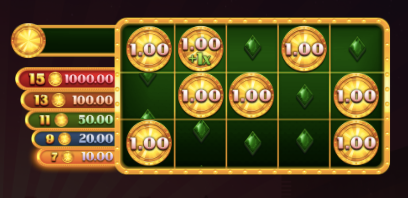 瘋狂維加斯 QT電子遊戲介紹