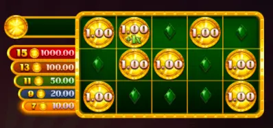 瘋狂維加斯Mini-max QT電子遊戲介紹