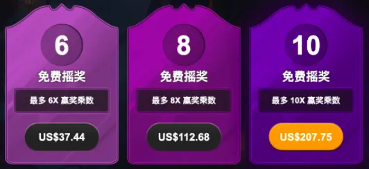 地穴中的百搭 QT電子遊戲介紹