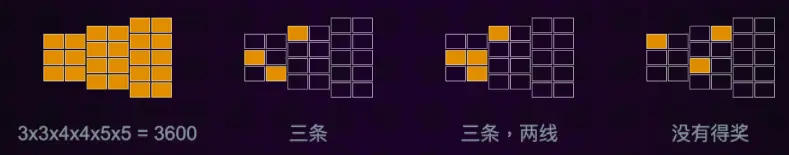 聖誕閃電 QT電子遊戲介紹