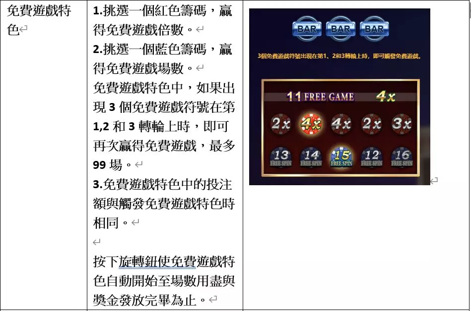 RSG電子遊戲：富887777