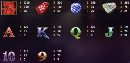 富88777 RSG電子遊戲介紹